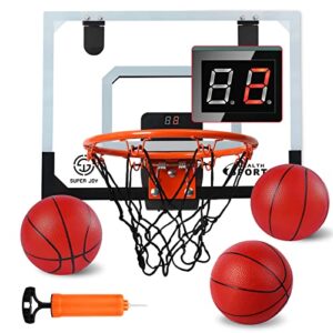 BASKETBALL EQUIPMENT